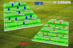 fantacalcio
