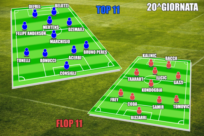 fantacalcio